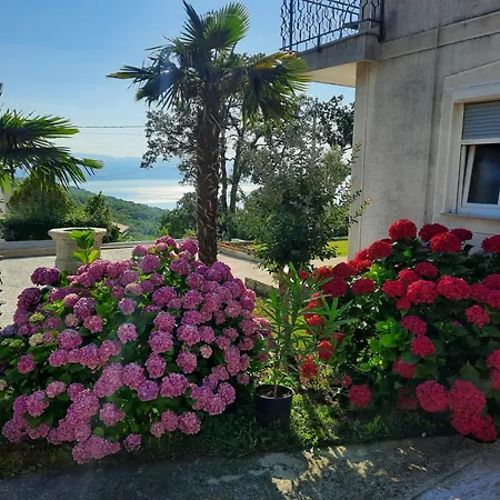 Rumac Poljane Apartment *